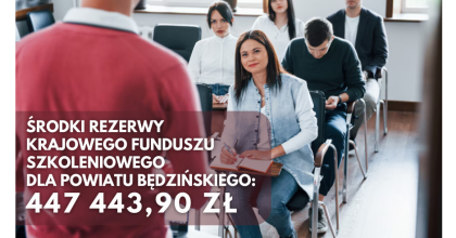 47 443,90 zł z Krajowego Funduszu Szkoleniowego dla powiatu będzińskiego