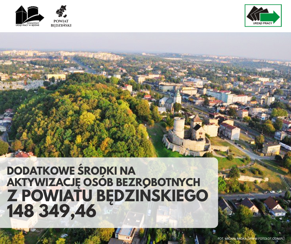 Środki z Funduszu Pracy