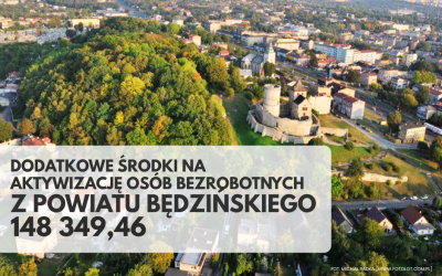 Dodatkowe środki na aktywizację zawodową w naszym powiecie!