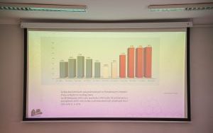 Powiatowa Rada Rynku Pracy (2)